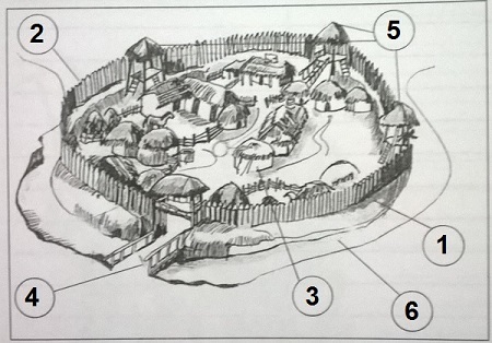 план "Меотского городища"